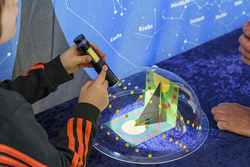 2025: Mit Hilfe der Sonne die Zeit messen beim Haus der Astronomie